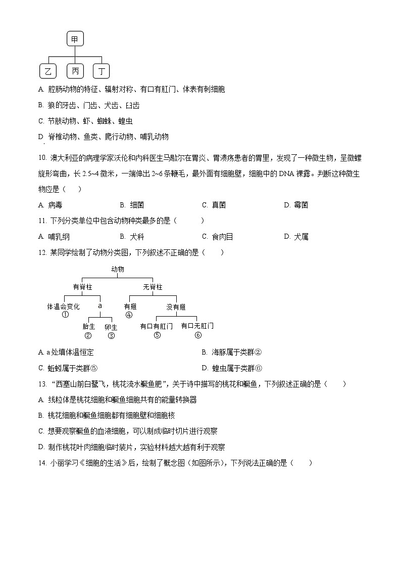 甘肃省陇南市武都区七年级上学期期末生物试题（原卷版）-A4第3页