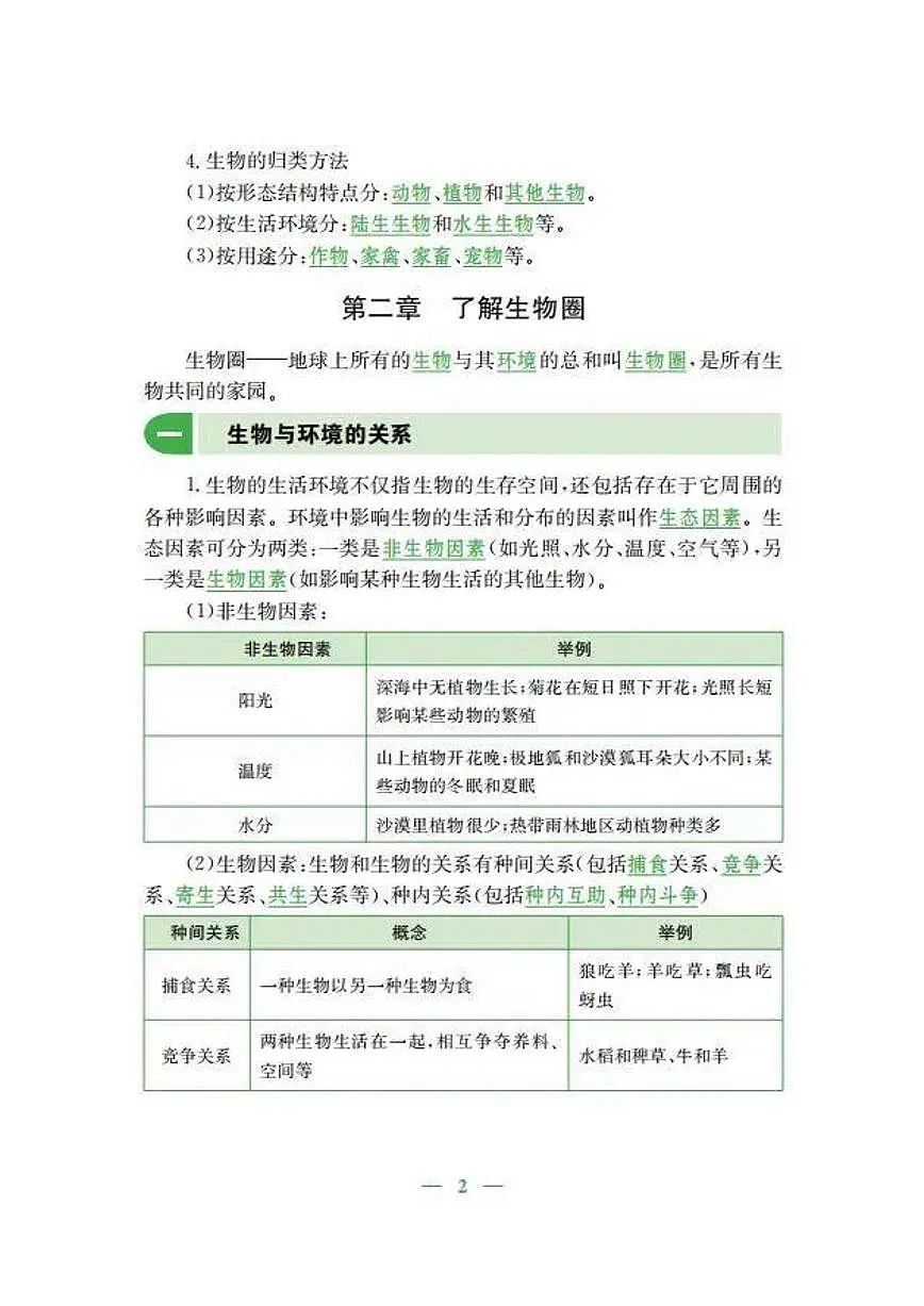 2024版人教版初中生物七年级上册期末知识梳理第2页