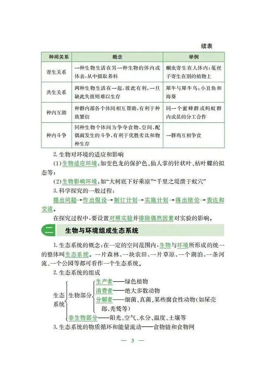 2024版人教版初中生物七年级上册期末知识梳理第3页