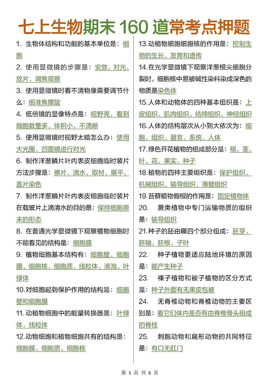 2024版人教版七年级上册生物期末160道常考点押题专项练习含答案第1页