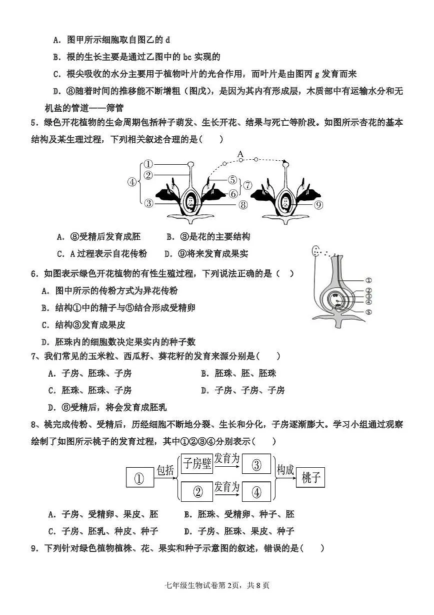 山东省泰安市宁阳县复圣中学2025-2026学年七年级上学期12月月考生物试题第2页