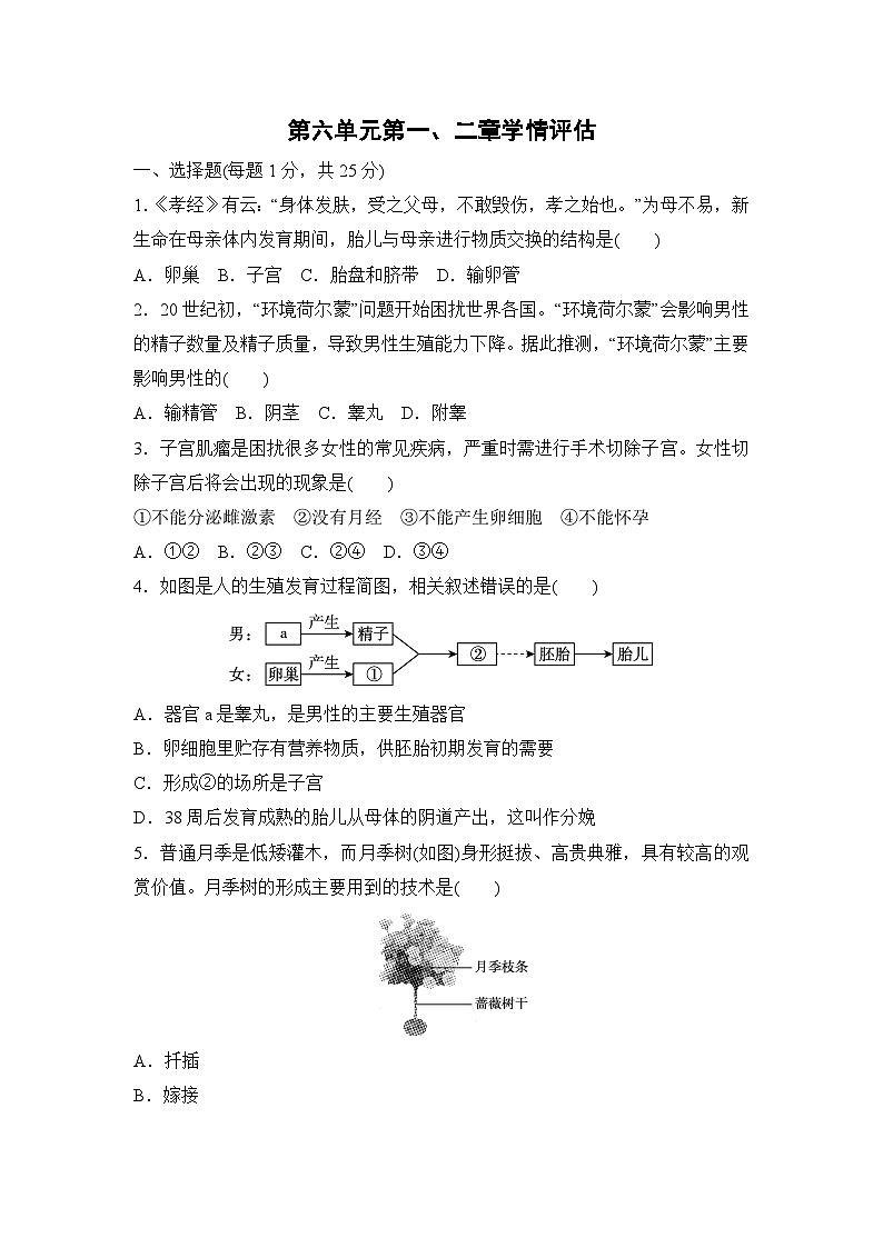 冀少版八年级生物下册 第六单元第一、二章学情评估卷(含答案)第1页