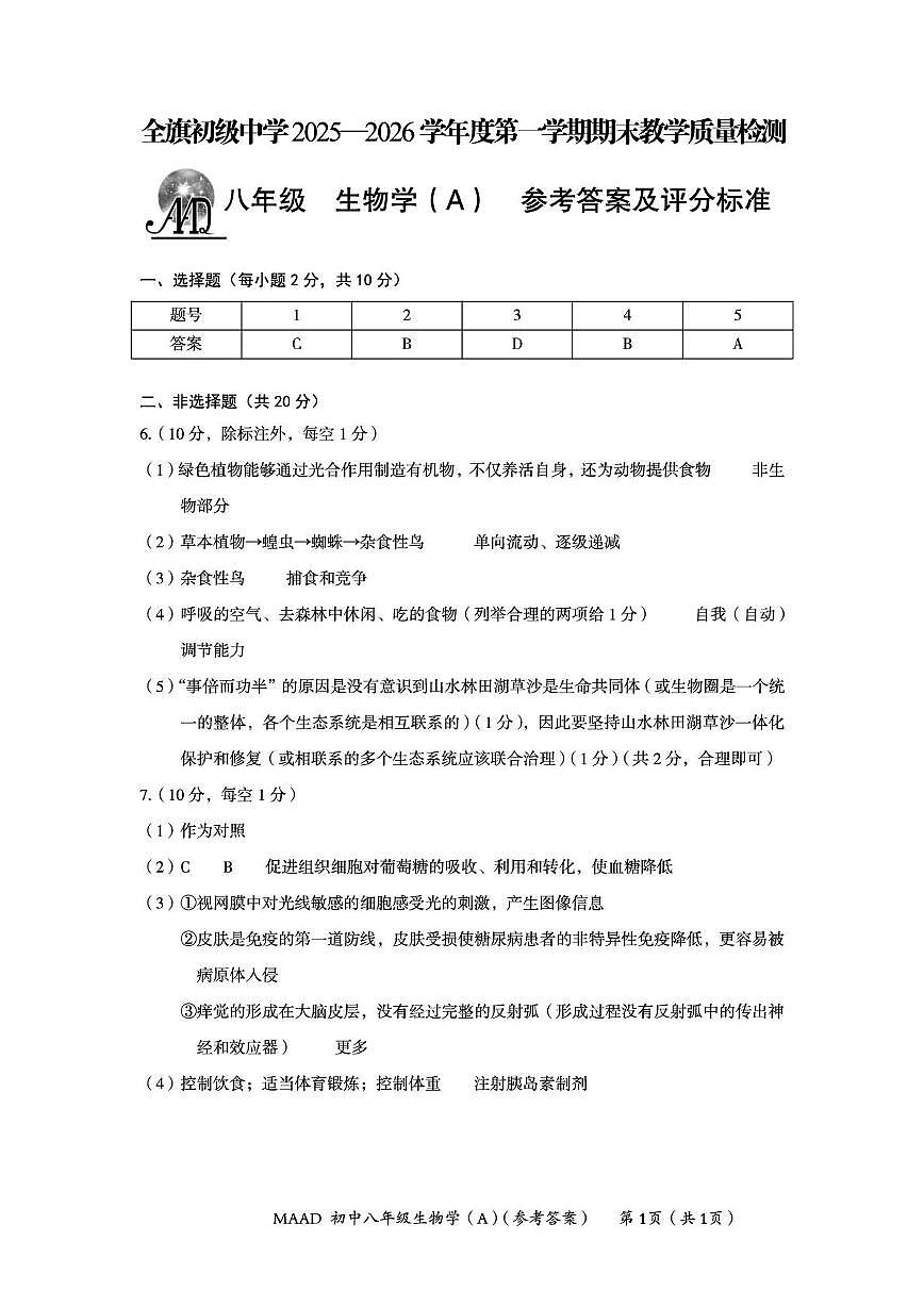 内蒙古通辽市奈曼旗初级中学 2025—2026 学年八年级上学期期末教学质量检测生物试题第1页