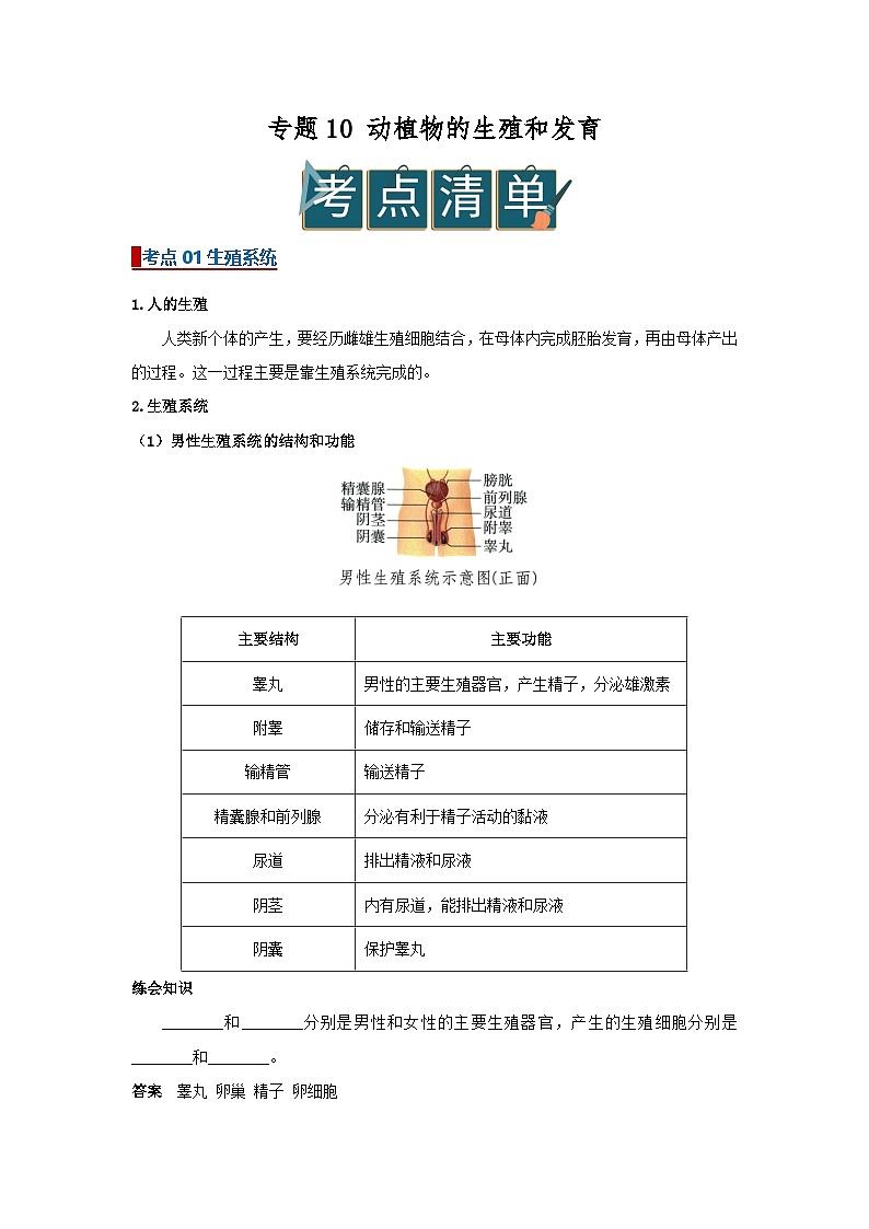 专题10 动植物的生殖和发育（word） 2025-2026学年初中生物人教版2024一轮复习讲义知识清单+习题（解析版）第1页