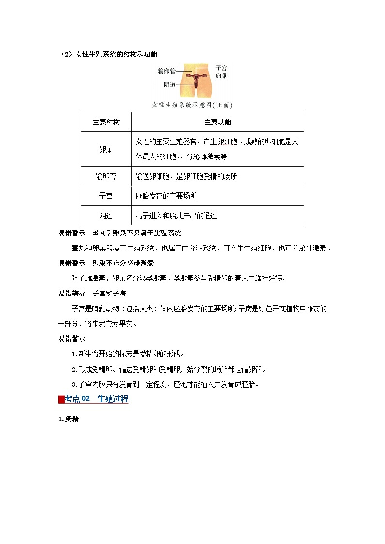 专题10 动植物的生殖和发育（word） 2025-2026学年初中生物人教版2024一轮复习讲义知识清单+习题（解析版）第2页