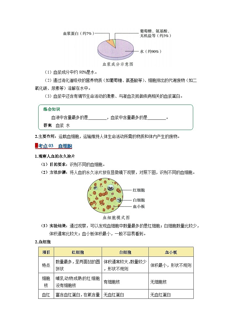 专题13 人体内物质的运输和废物排出（word） 2025-2026学年初中生物人教版2024一轮复习讲义知识清单+习题（原卷版）第2页