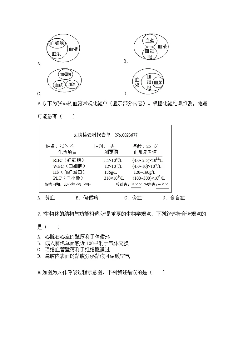 河南省开封市通许县2024—2025学年七年级下学期期中生物试题第2页