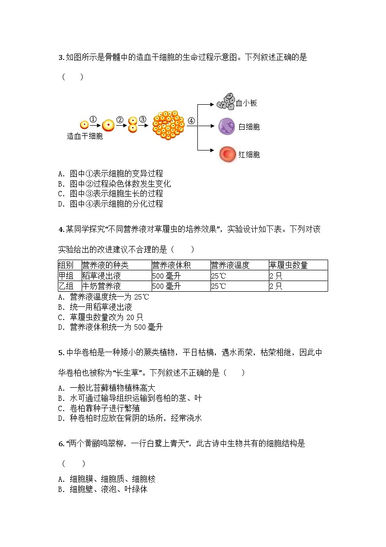 河南省周口市鹿邑县2025-2026学年七年级上学期12月月考生物试题第2页