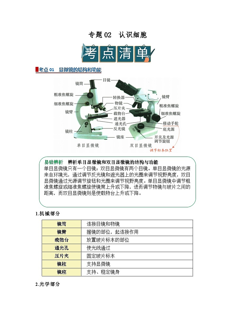 专题02 认识细胞（word） 2025-2026学年初中生物人教版2024一轮复习讲义知识清单+习题（解析版）第1页