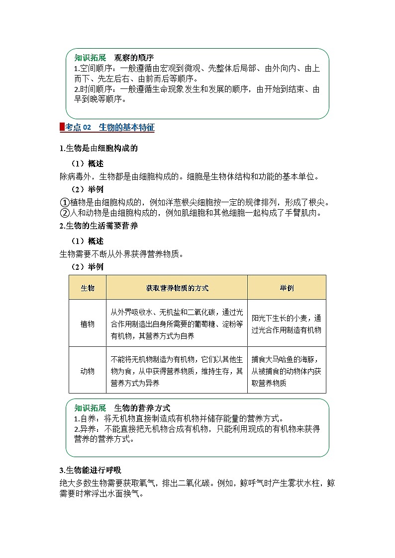 专题01  认识生物（word） 2025-2026学年初中生物人教版2024一轮复习讲义知识清单+习题（原卷版）第2页