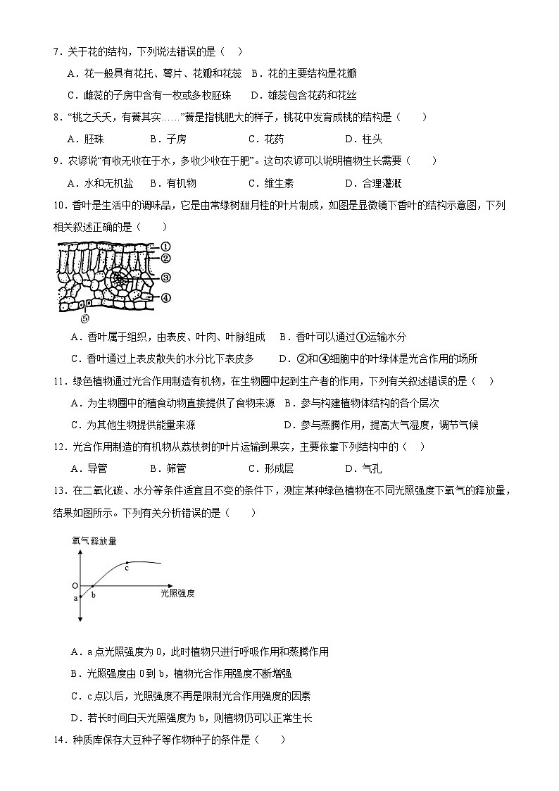 甘肃省武威三中教研联片2024-2025学年七年级下学期4月期中生物试题-A4第2页