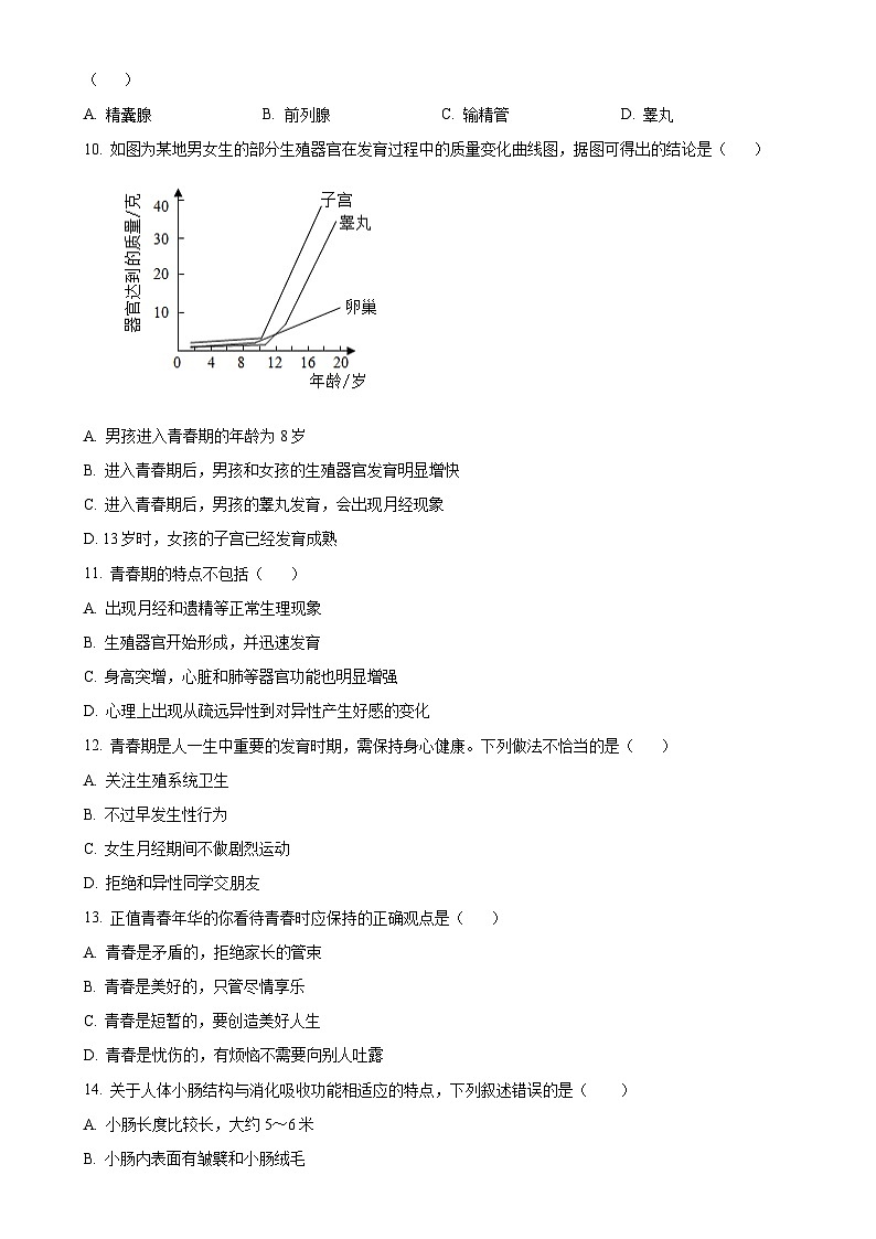 福建省泉州德化市七年级下学期期中生物试题（原卷版）-A4第2页