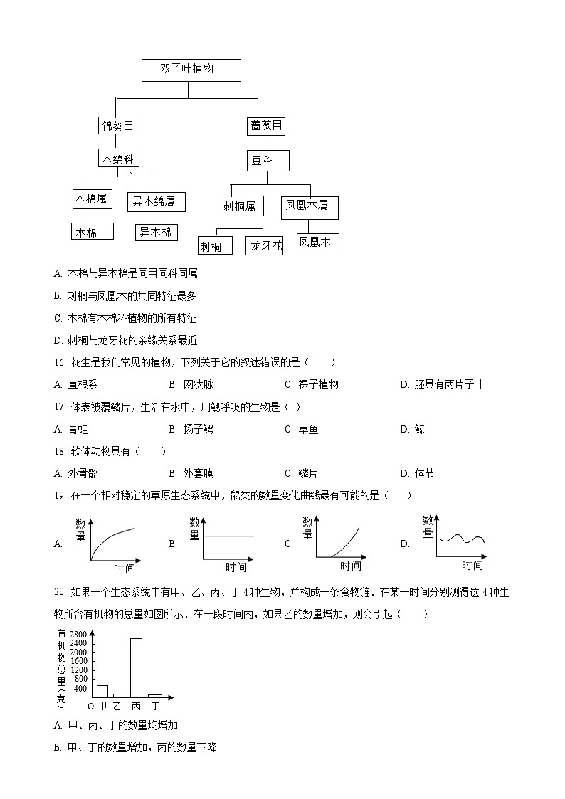 福建省龙岩市第二中学八年级下学期3月月考生物试题-A4第3页