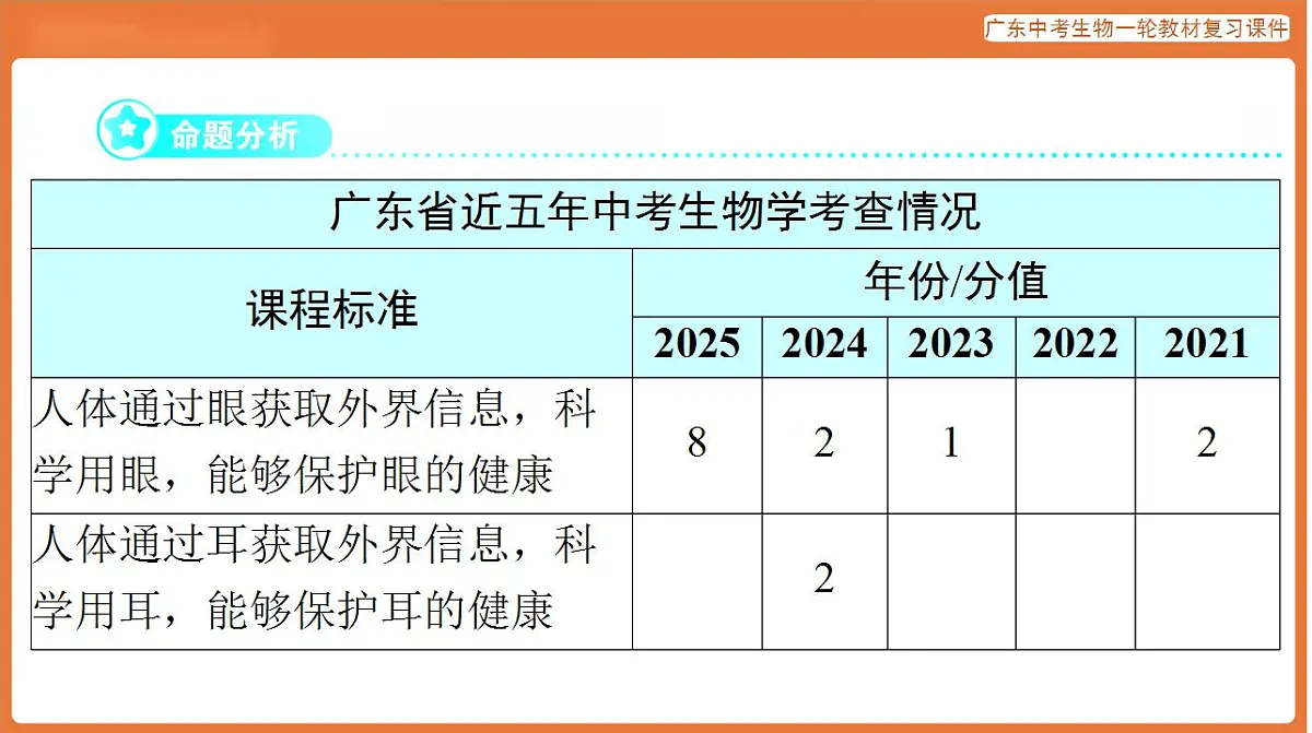 17824209第2页