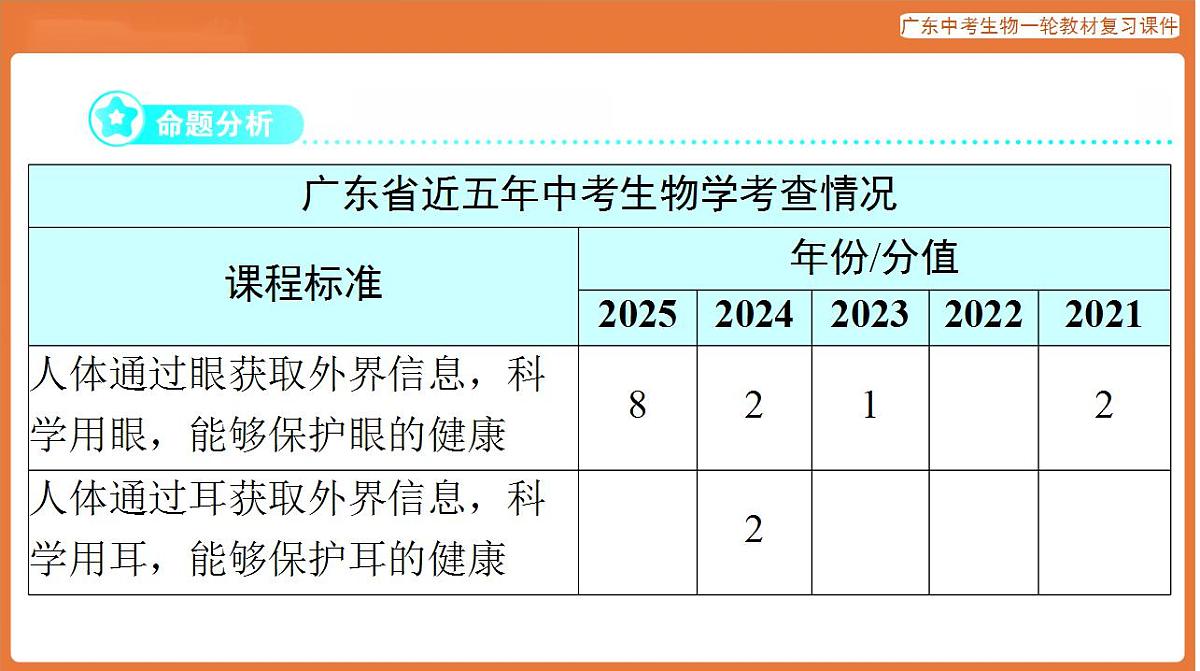 17824209第2页