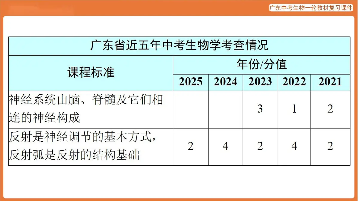 17824209第3页