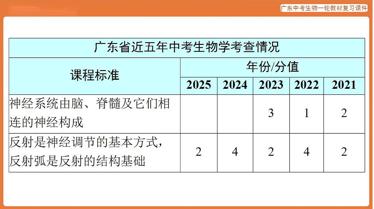 17824209第3页