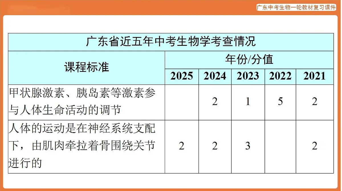 17824209第4页