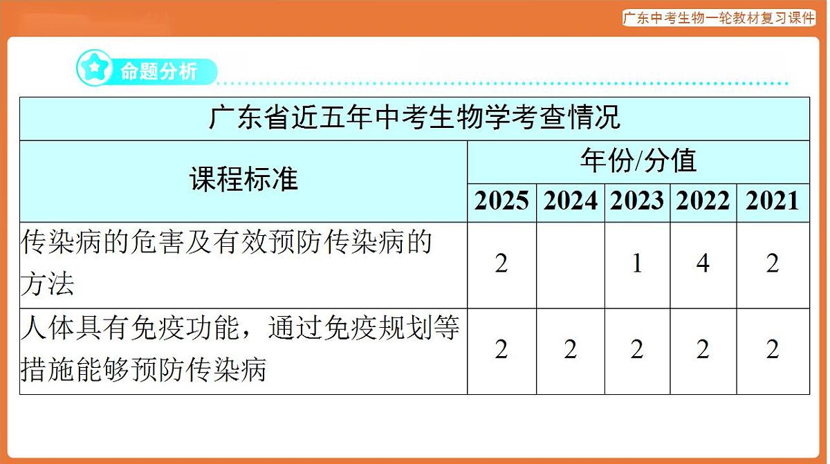 17824210第2页
