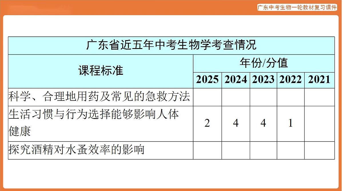 17824210第3页