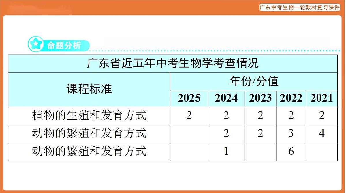 17824211第2页
