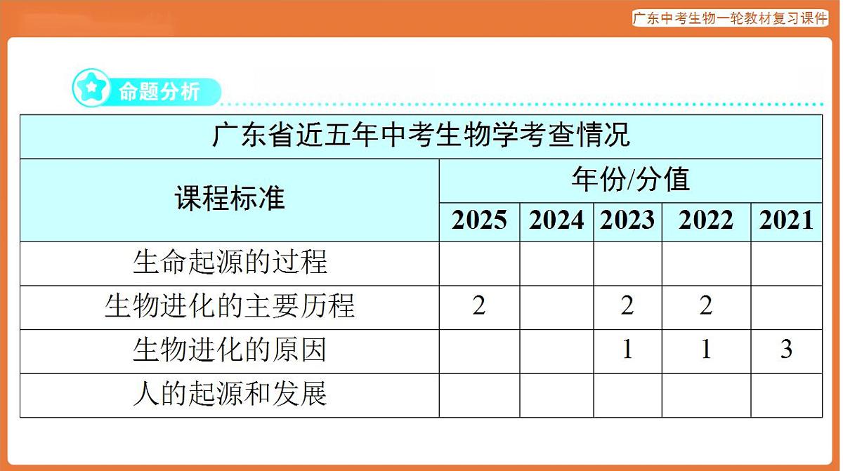 17824213第2页