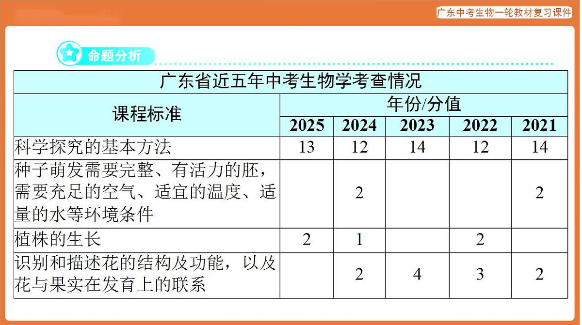 17824214第2页