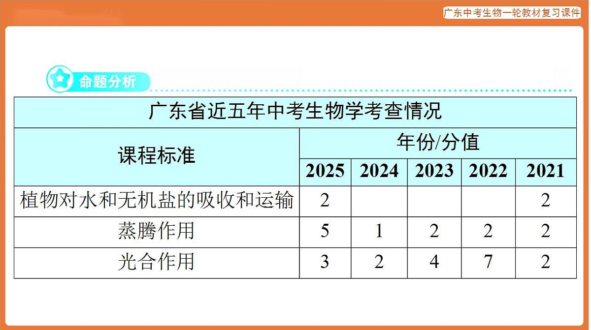 17824215第2页
