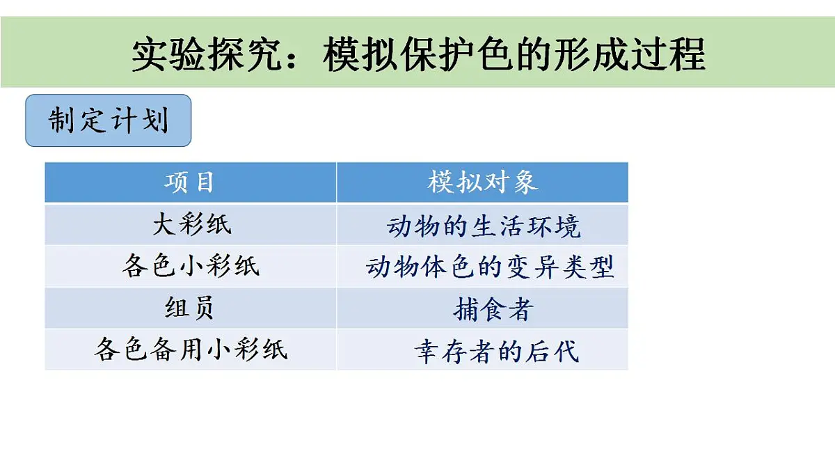 17826566第8页