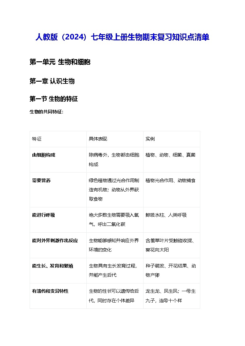 人教版（2024）七年级上册生物期末复习知识点清单 讲义第1页