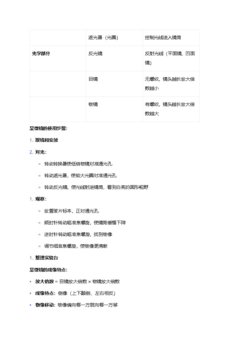 人教版（2024）七年级上册生物期末复习知识点清单 讲义第3页