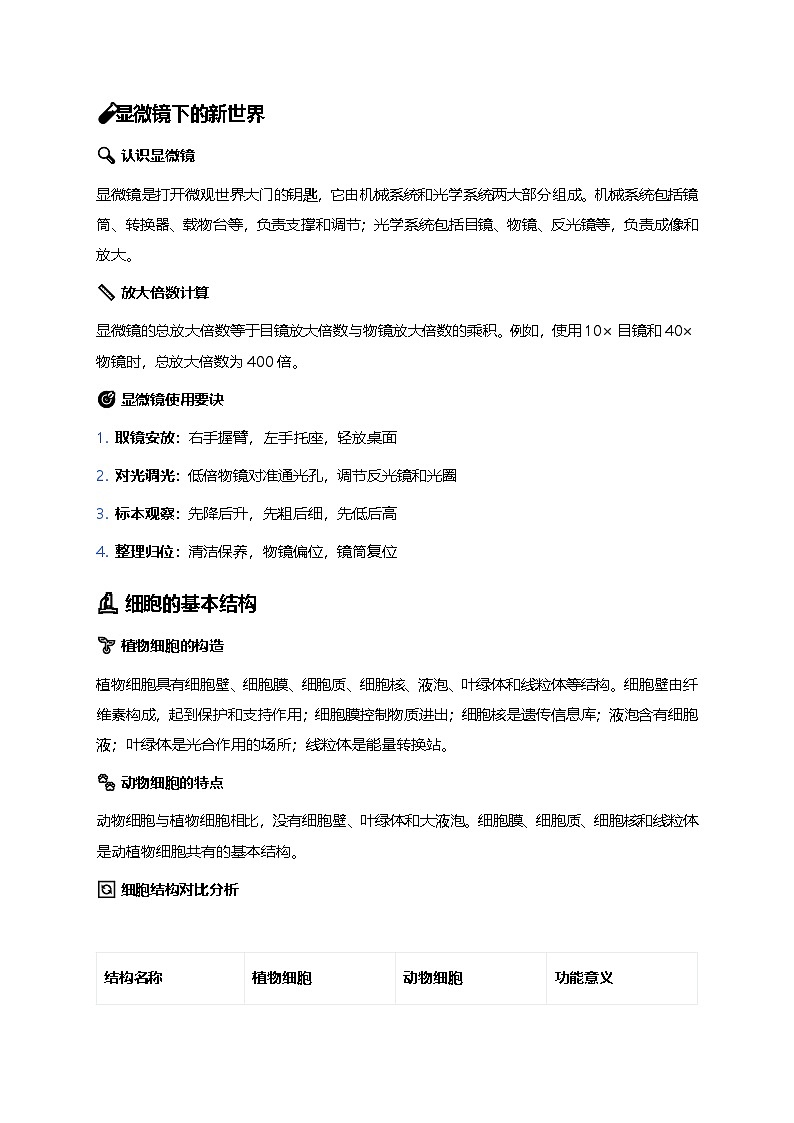 人教版（2024）七年级上册生物期末复习知识点提纲精简版 讲义第2页