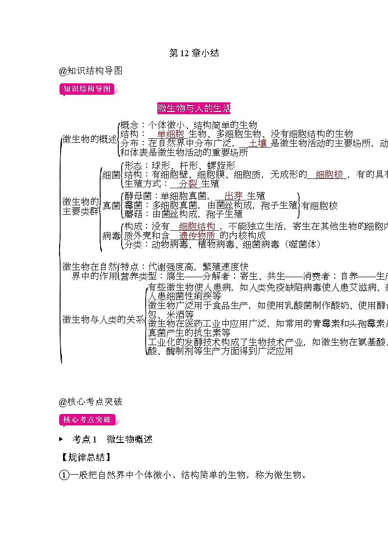 第12章小结第1页