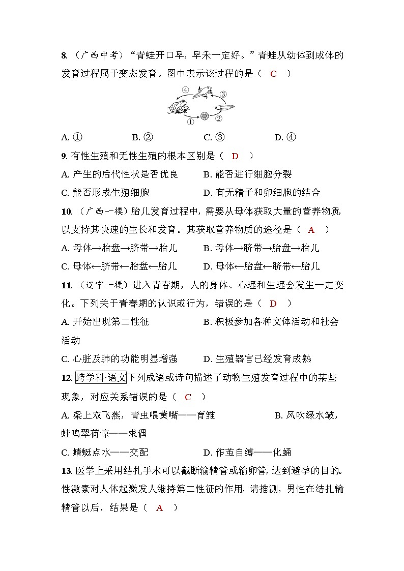 第15章 生物的生殖和发育 素养评估第2页