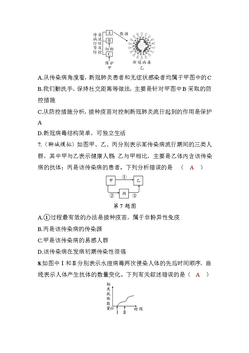 期末专项训练 专项（一）识图题第3页