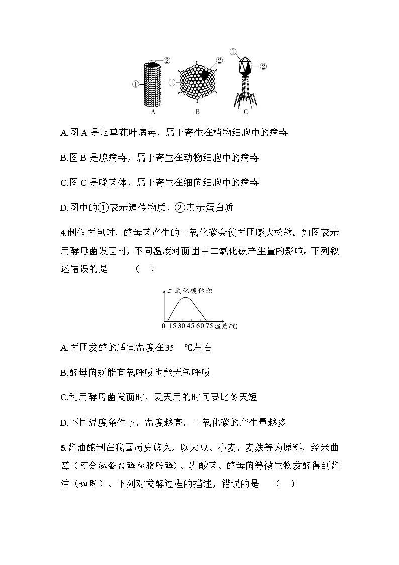 期末专项训练 专项（一）识图题 - 学生版第2页