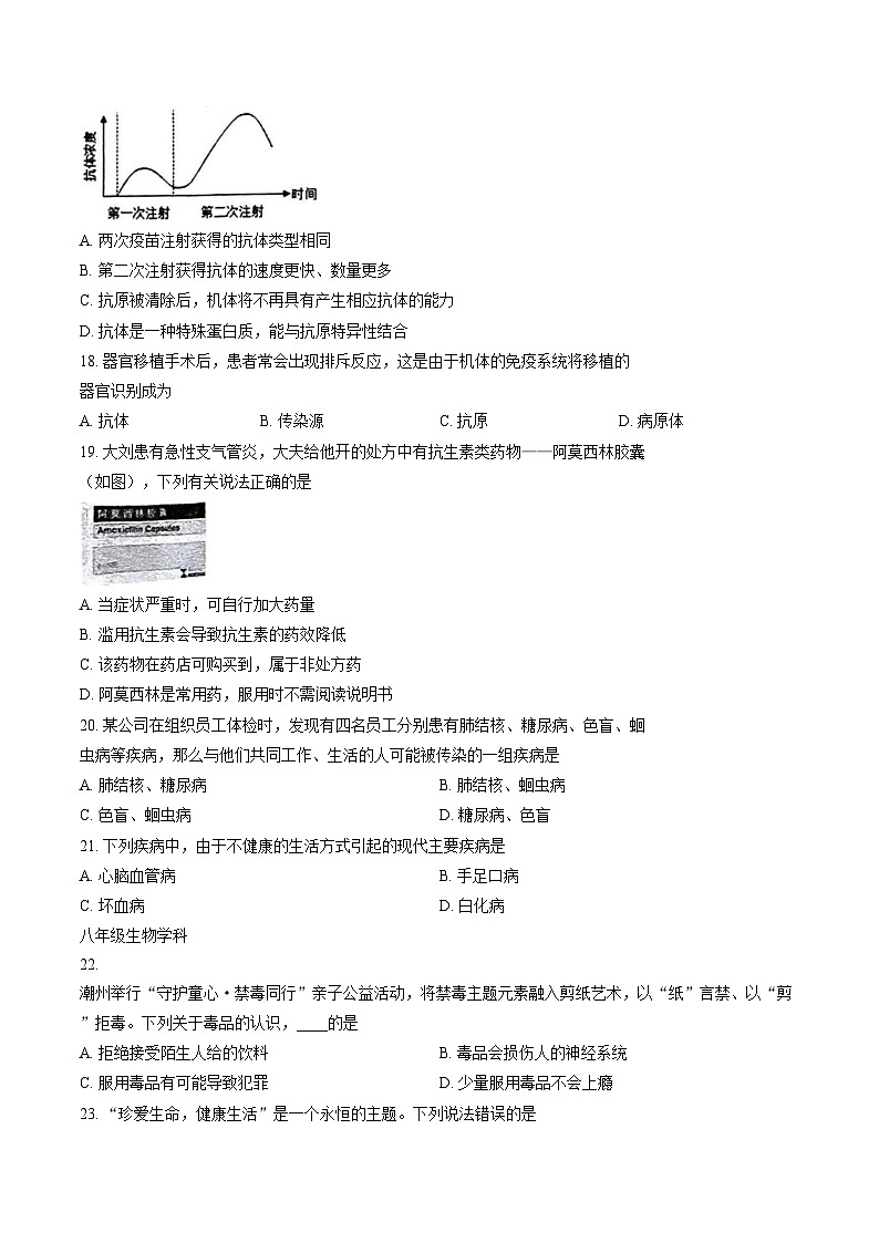 广东省揭阳市揭东区2025_2026学年八年级上学期期中生物学试题(文字版含答案)第3页