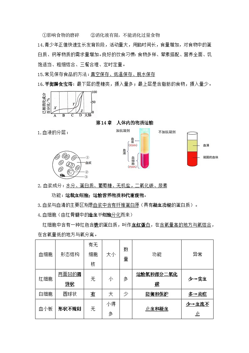 苏科版（2025）八年级上册生物期末复习知识点考点提纲 讲义第3页