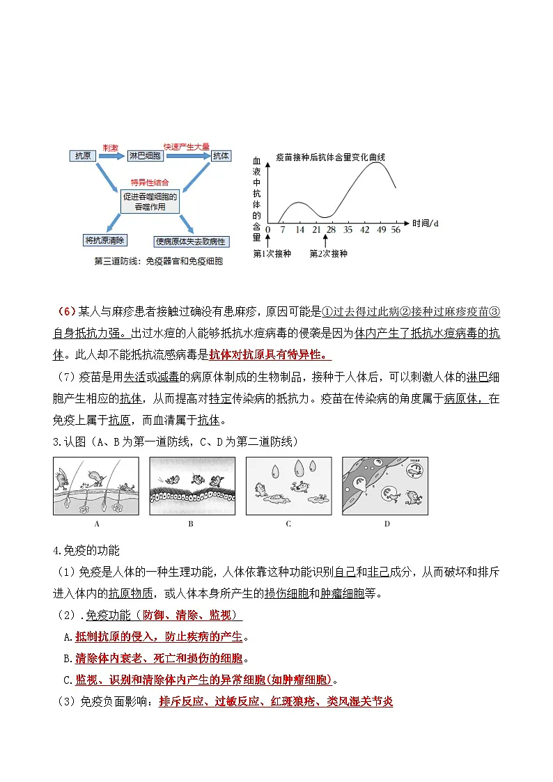 苏科版（2026）八年级下册生物期末复习知识点考点提纲 讲义第2页