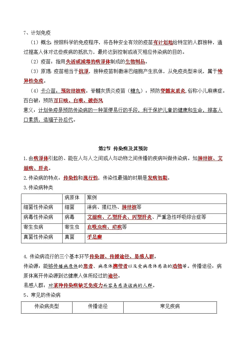 苏科版（2026）八年级下册生物期末复习知识点考点提纲 讲义第3页