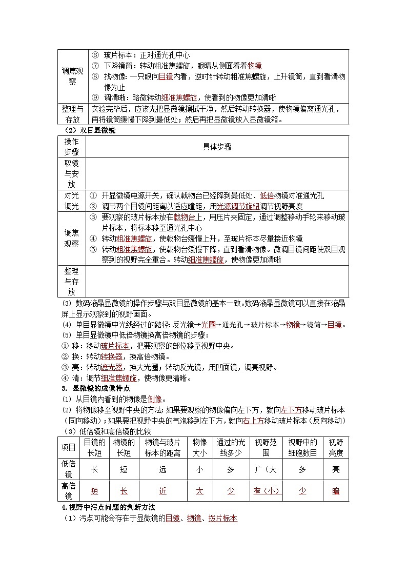 苏教版（2024）七年级上册生物期末复习知识点考点背诵提纲 讲义第2页