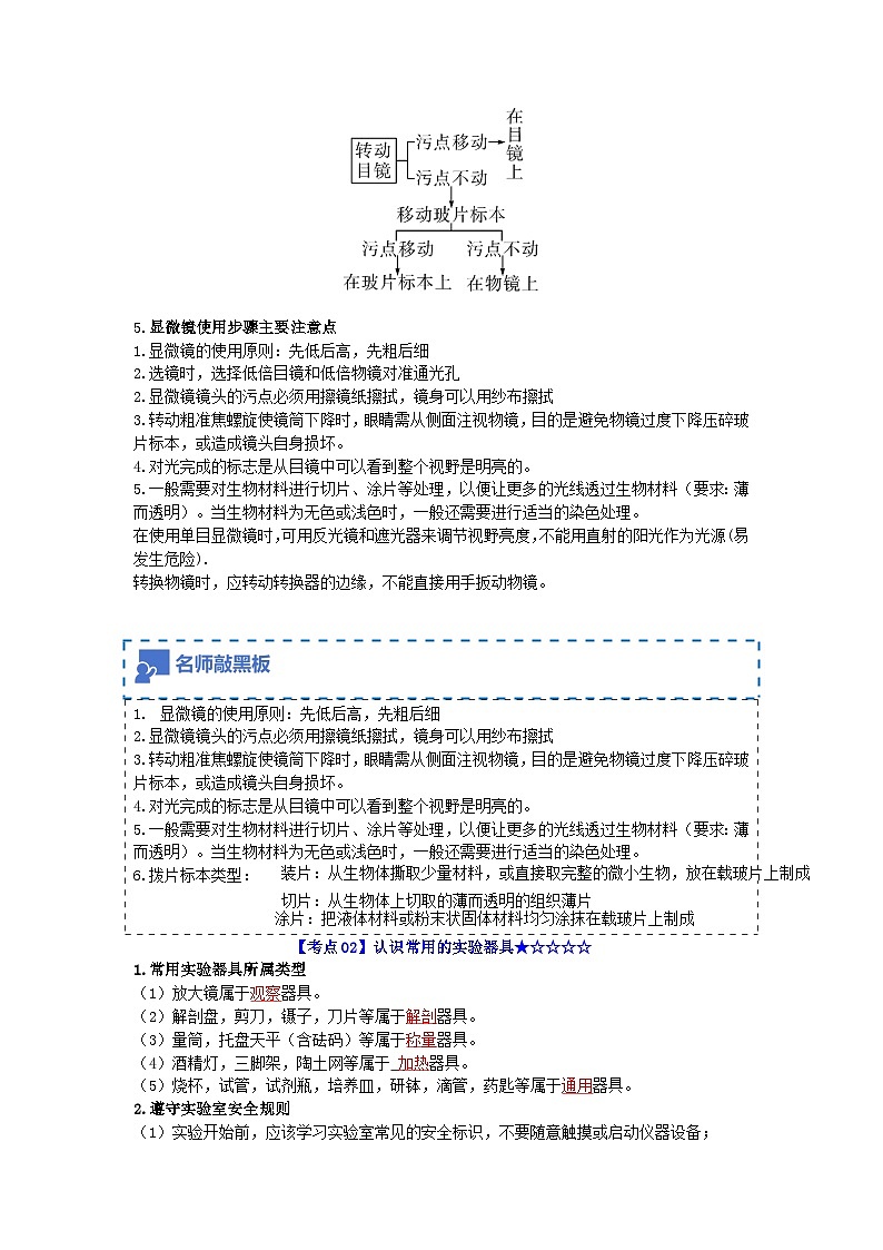 苏教版（2024）七年级上册生物期末复习知识点考点背诵提纲 讲义第3页