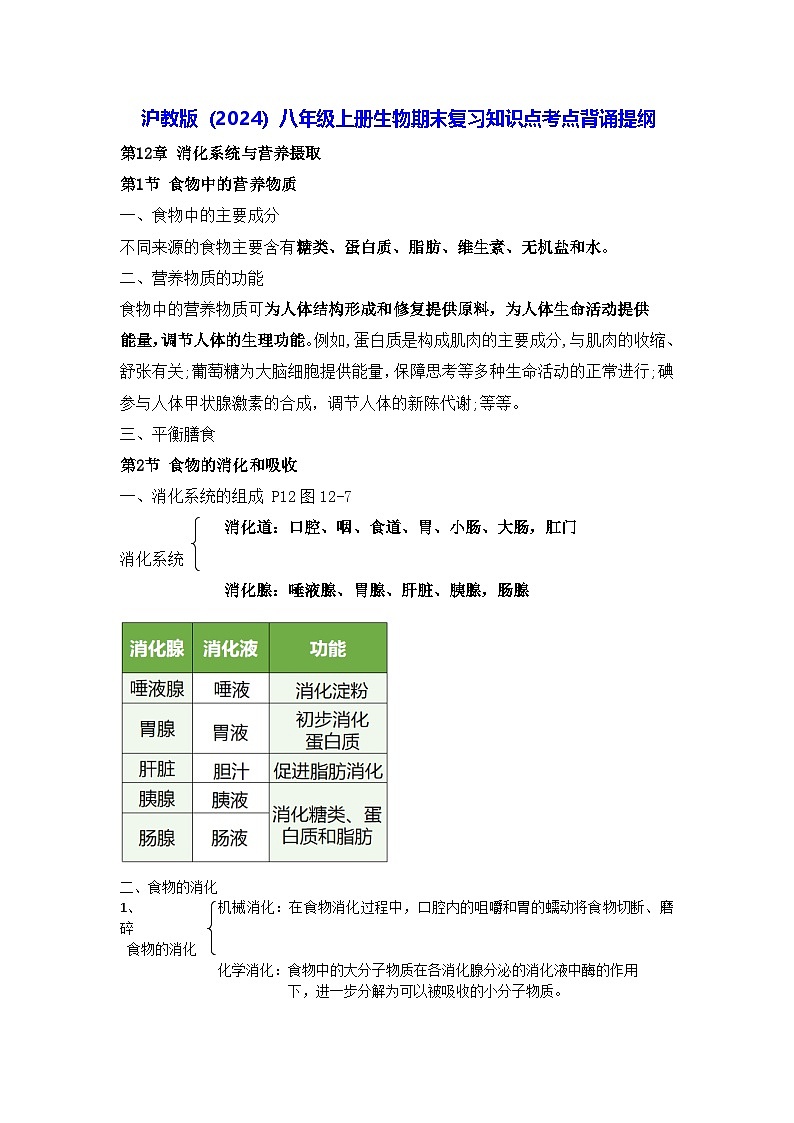 沪教版（2024）八年级上册生物期末复习知识点考点背诵提纲 讲义第1页