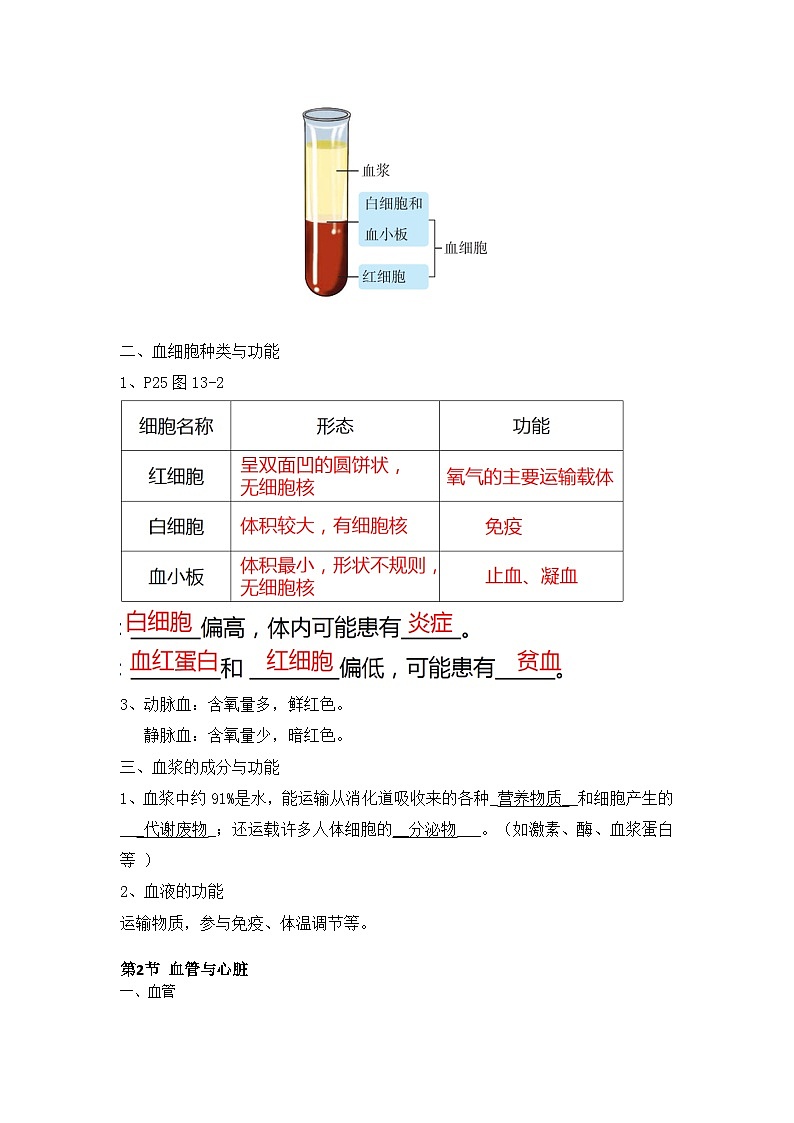 沪教版（2024）八年级上册生物期末复习知识点考点背诵提纲 讲义第3页