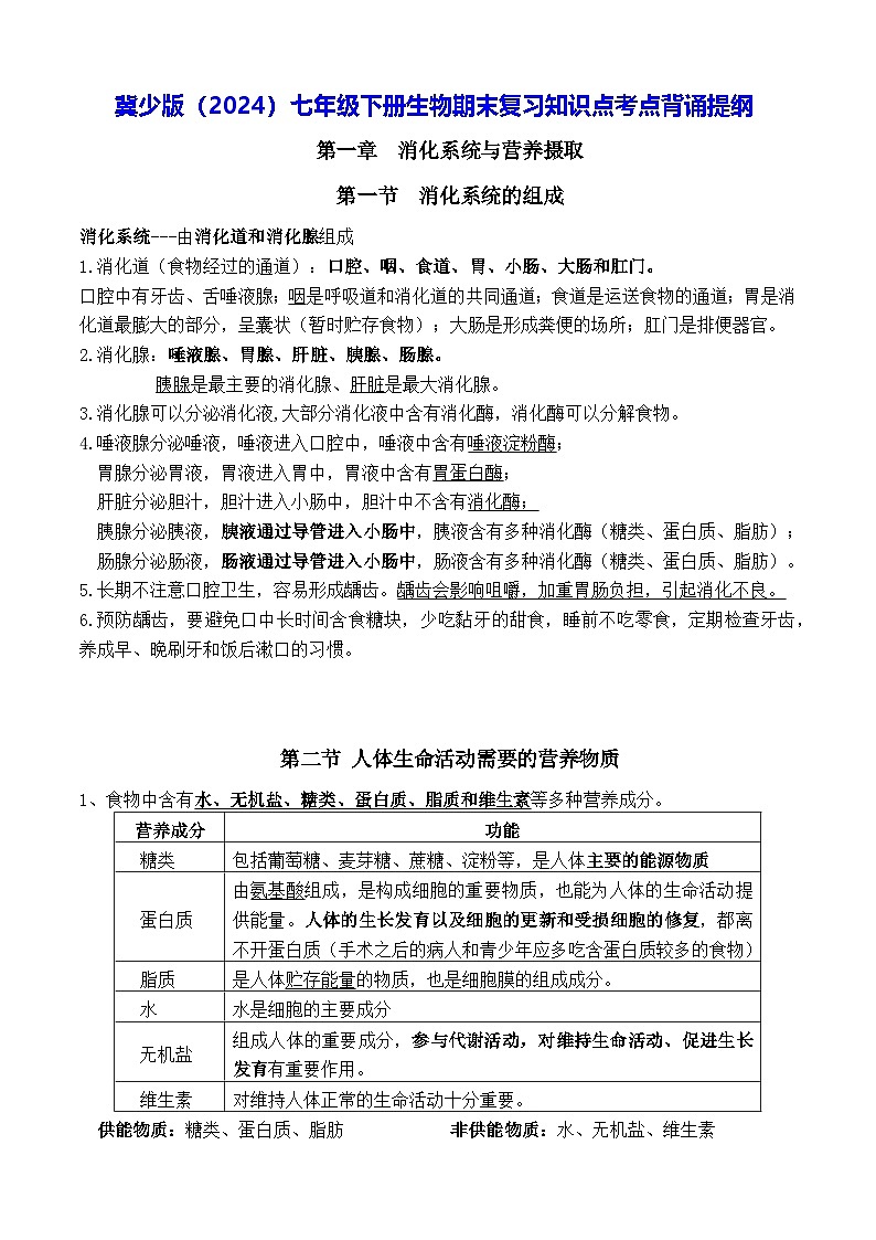 冀少版（2024）七年级下册生物期末复习知识点考点背诵提纲 讲义第1页