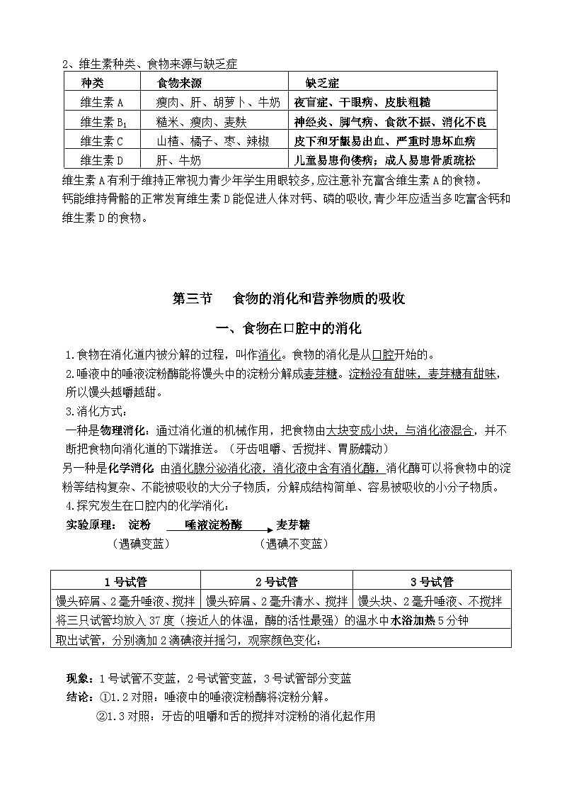 冀少版（2024）七年级下册生物期末复习知识点考点背诵提纲 讲义第2页