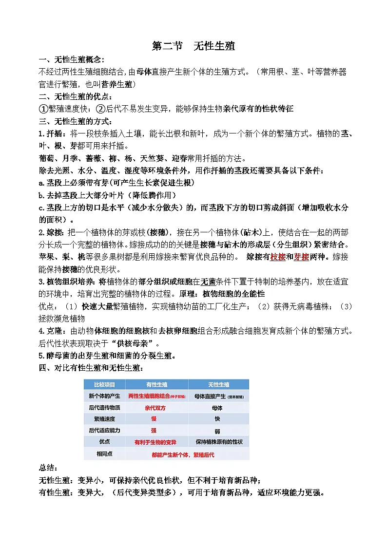 冀少版（2026）八年级下册生物期末复习知识点考点背诵提纲 讲义第2页