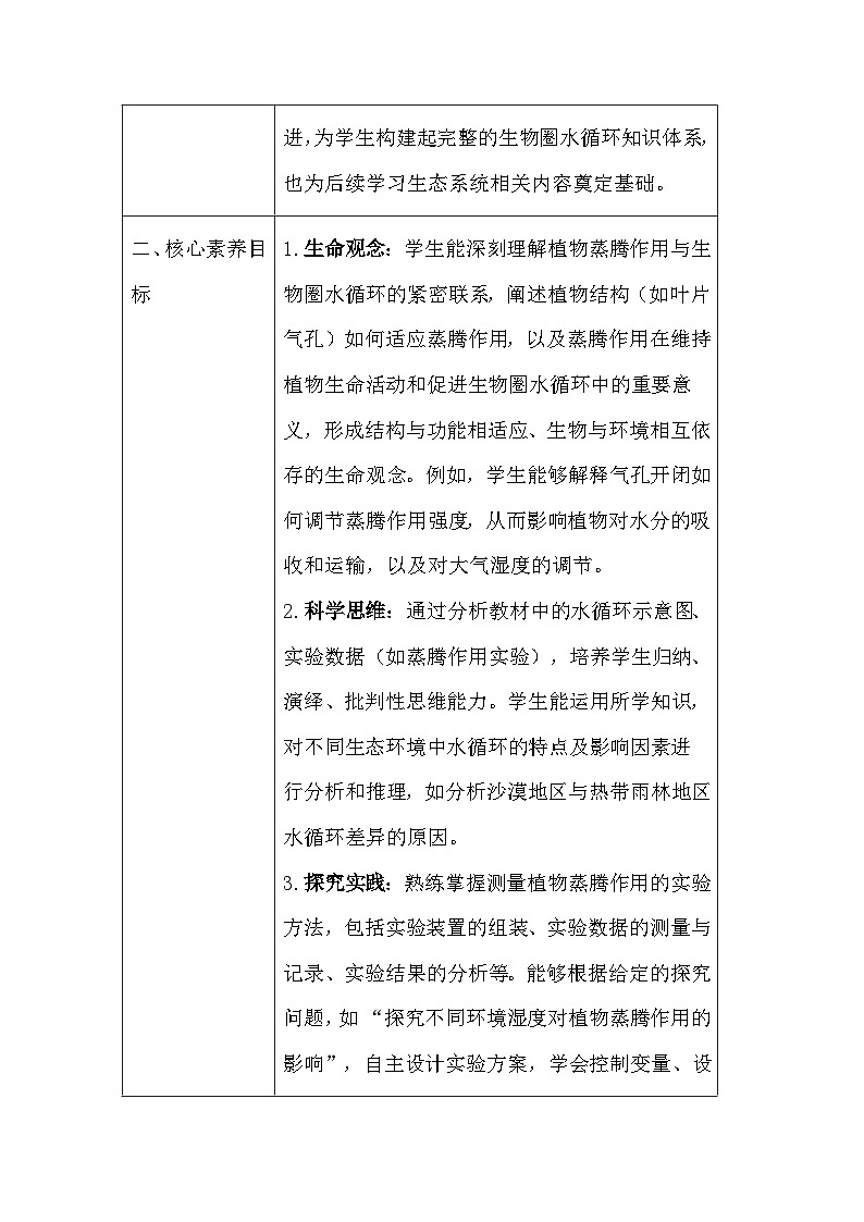 苏教版（2024）七年级下册生物第10章第2节《生物圈中的水循环》教案第2页