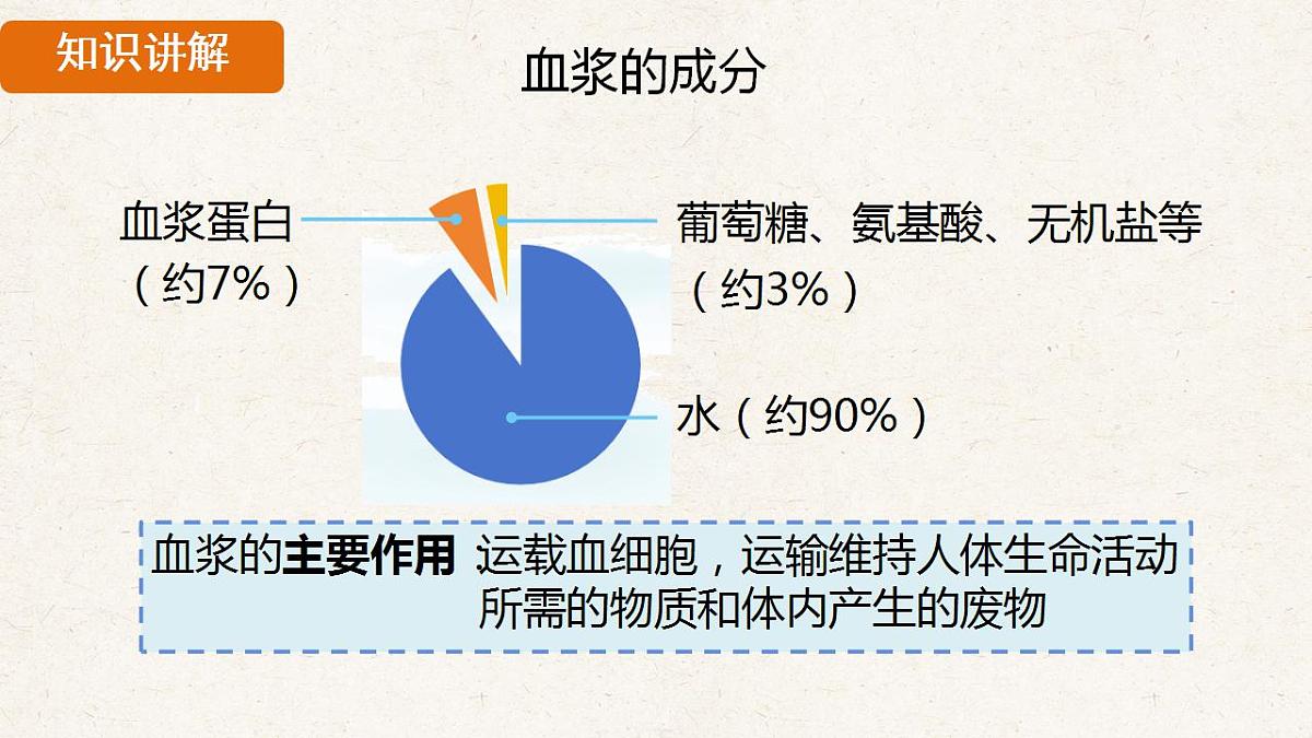 17839845第8页