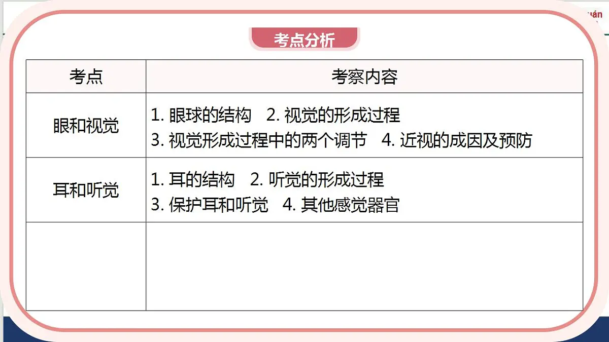 17843755第4页